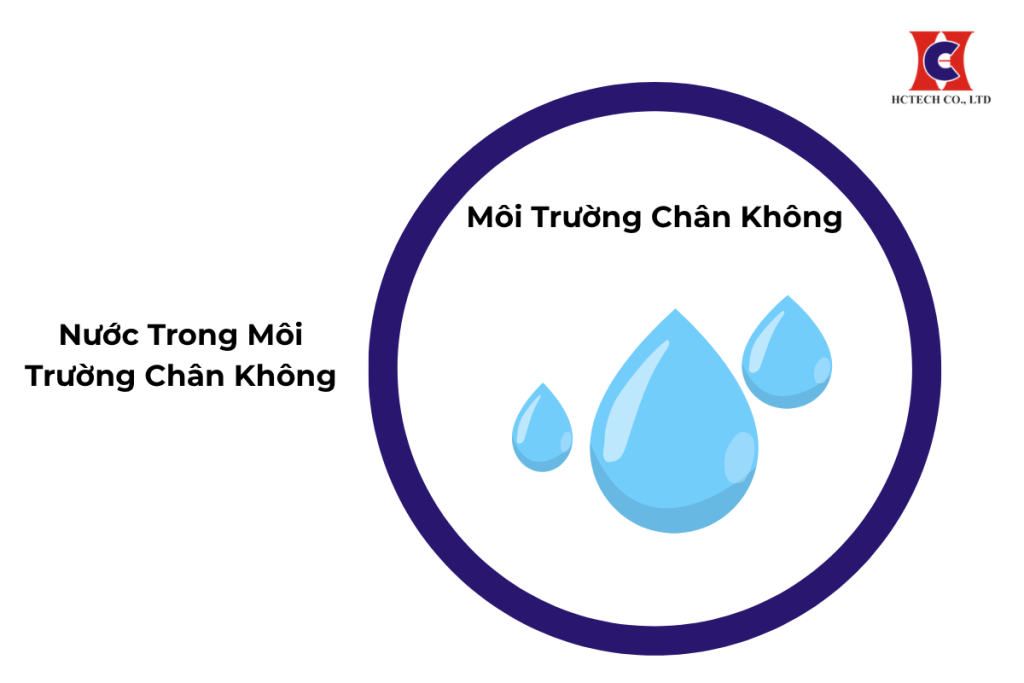 Nước trong môi trường chân không