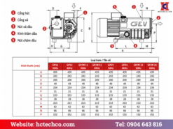 Bản vẽ cấu tạo và kích thước GEV GP/GPM 11-21