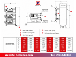 Bản vẽ cấu tạo và kích thước hệ thông chân không trung tâm GEV GPx3