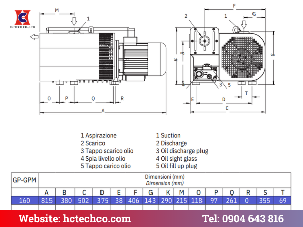 Bản vẽ kích thước và cấu tạo bơm chân không GPM 160