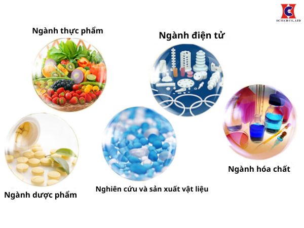 Các ứng dụng thực tế của công nghệ sấy chân không